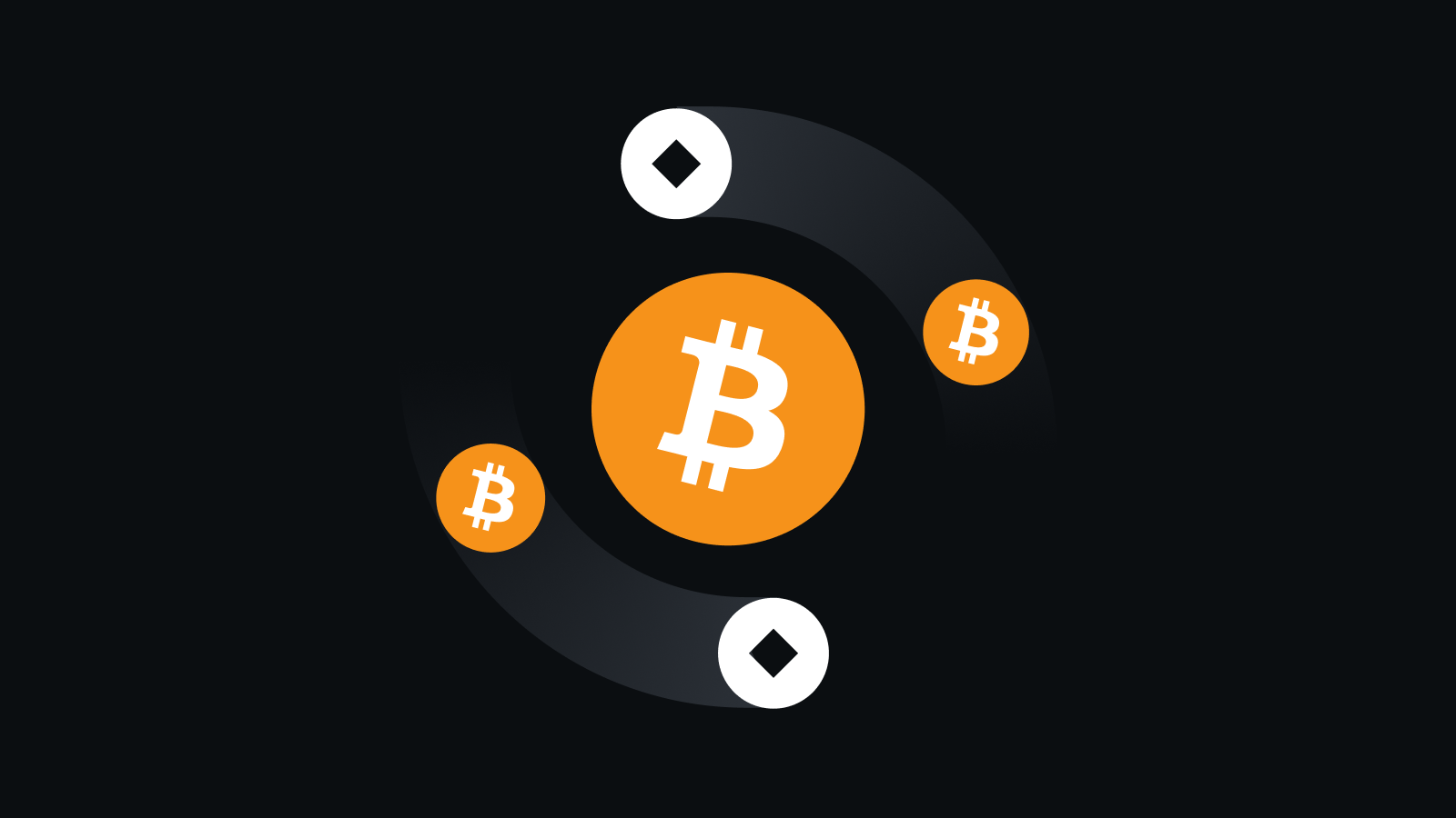 多重安全防护体系